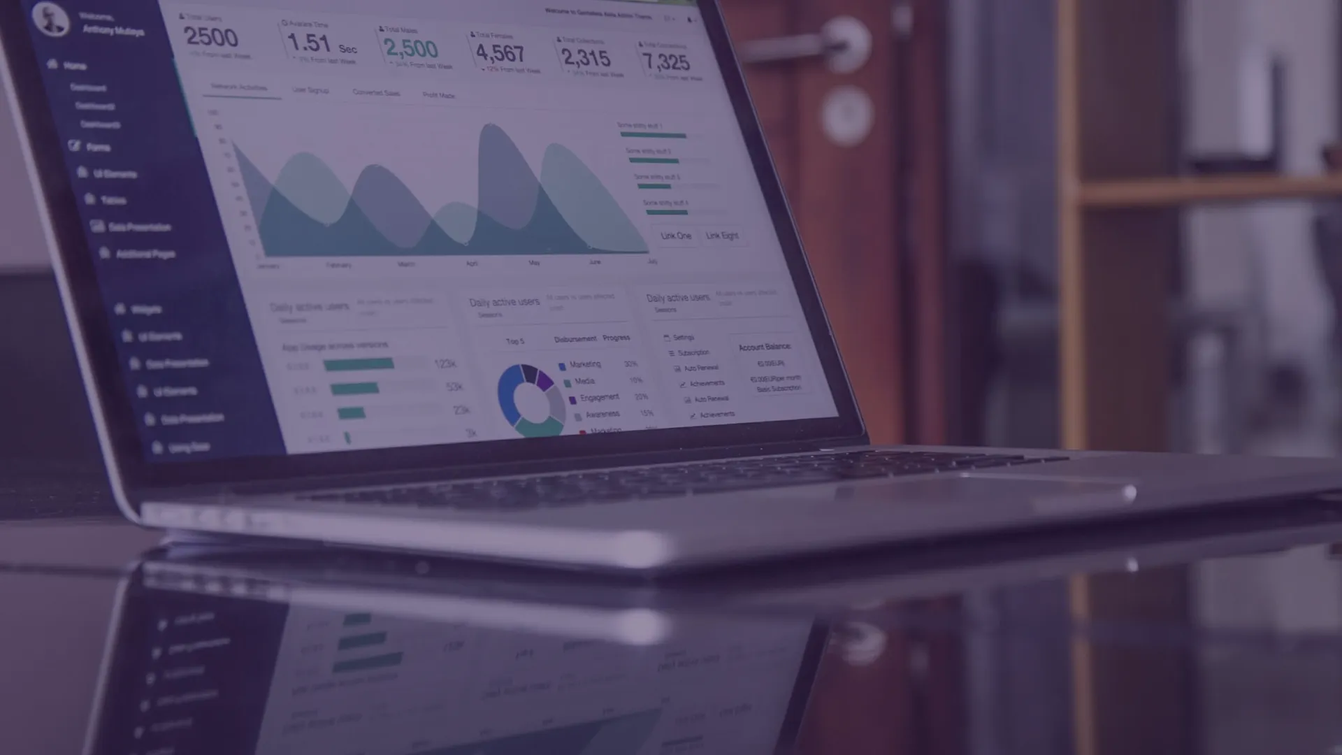 Intelligent chat med AI: Mer än bara en chatbot